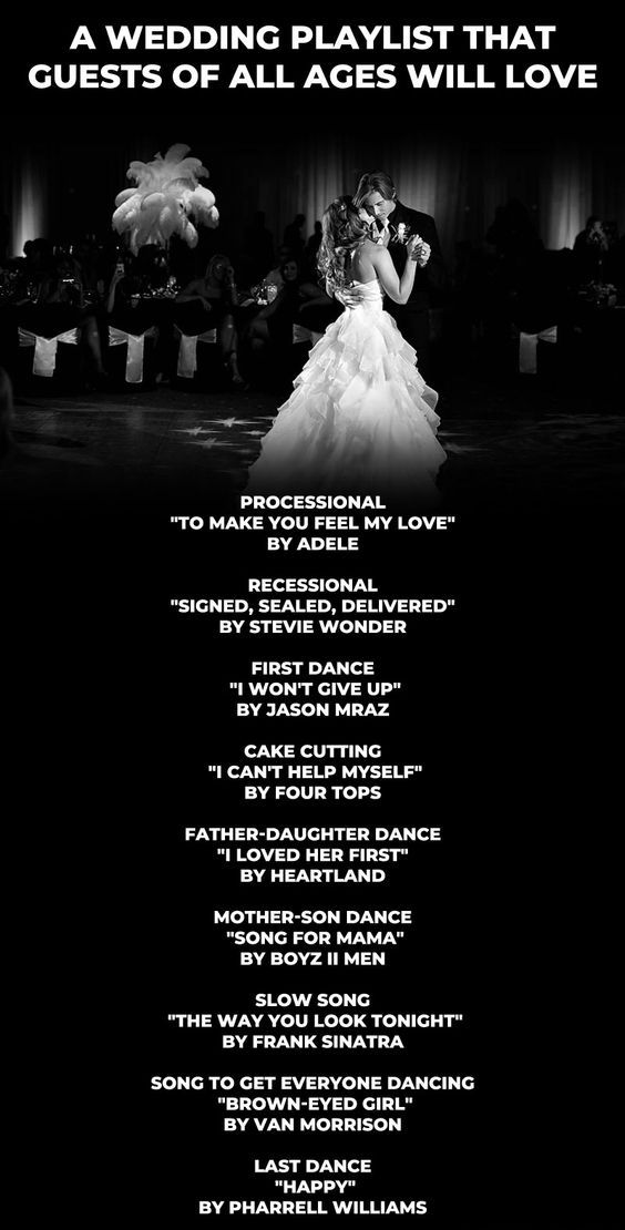 Wedding Playlist Inspiration 1